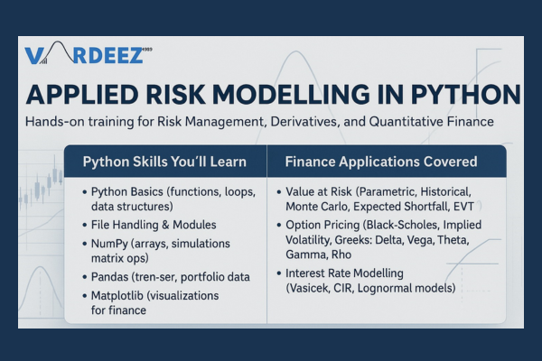 Pyhton for Finance